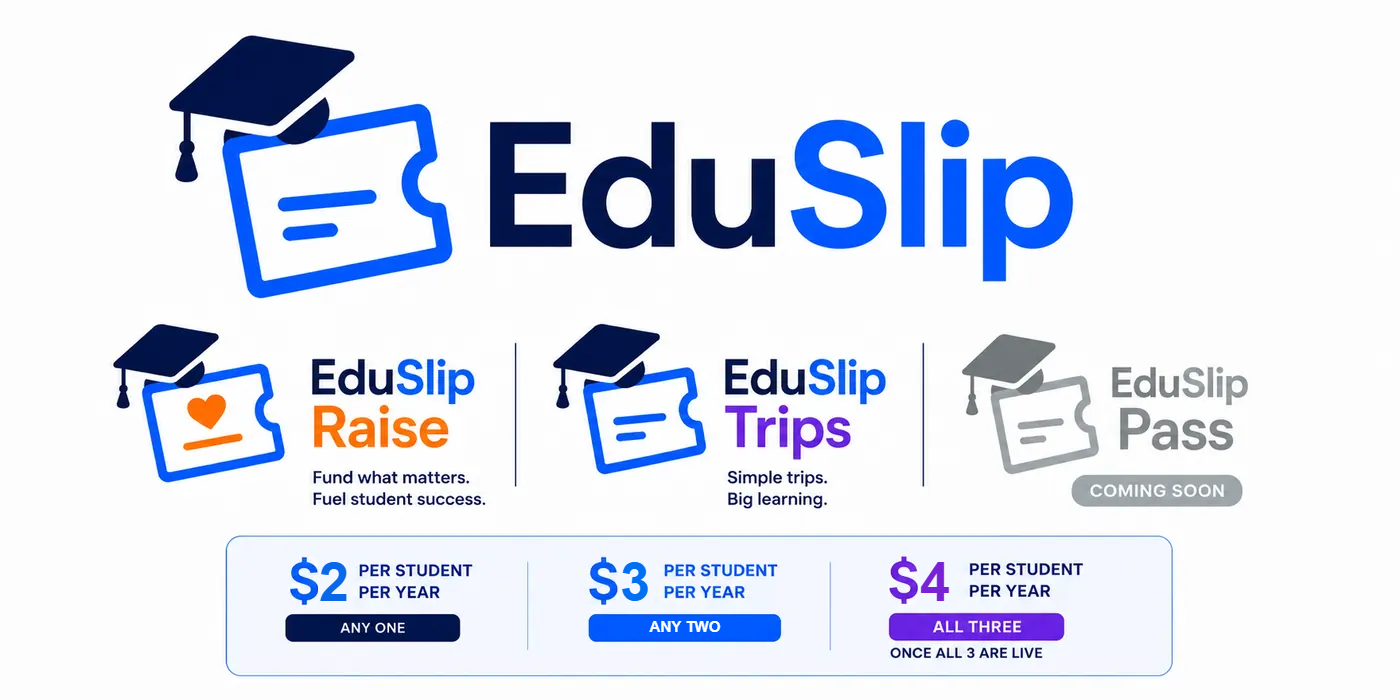 EduSlip Raise, Trips, and Pass product suite